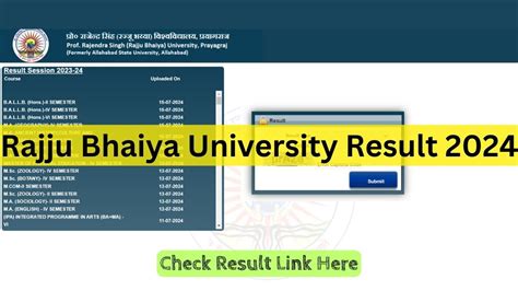 rajju bhaiya university result 2021 22.